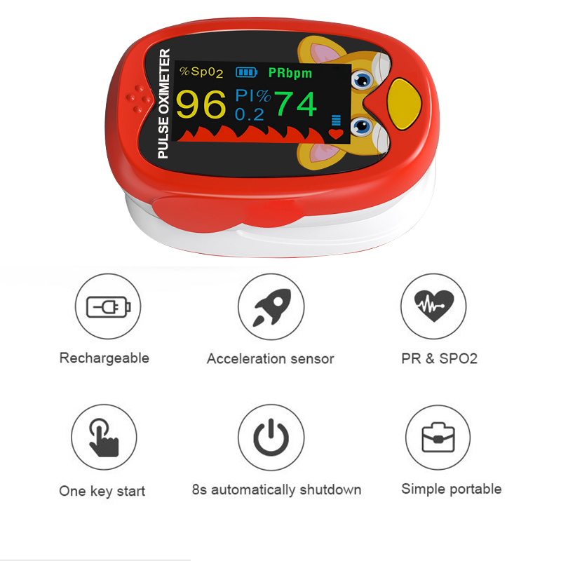 Rechargeable Finger Pulse Oxim - Do Oxygen Meter recension och pris