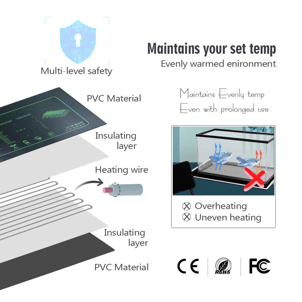 7-100W Plants Heating Pad with - Seedling Heat Pad recension och pris